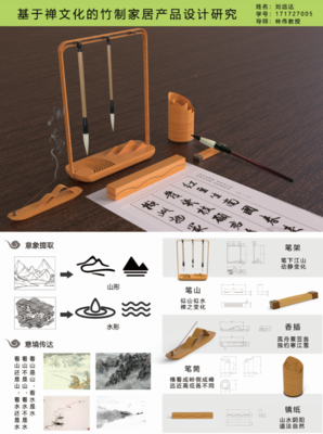 福州大學(xué)廈門工藝美術(shù)學(xué)院產(chǎn)品設(shè)計系2020屆研究生畢業(yè)設(shè)計展