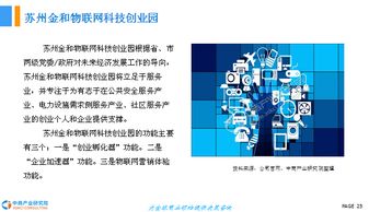 2018年中國物聯網產業前景研究報告