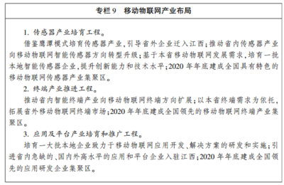 江西省移動物聯網發展規劃(2017-2020年) 技術創新助推綠色崛起